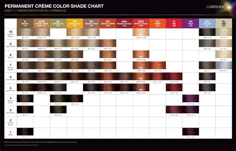 Joico Color Chart Lumishine