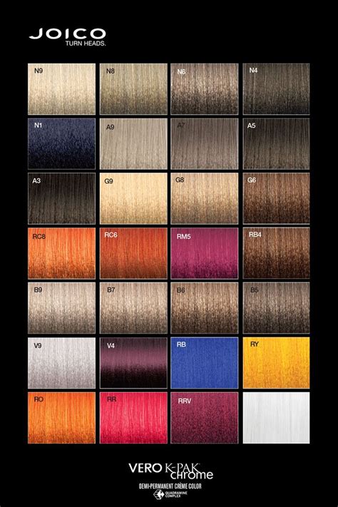 Joico Vero K Pak Color Chart