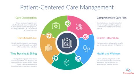 Join a Patient-Centered Team