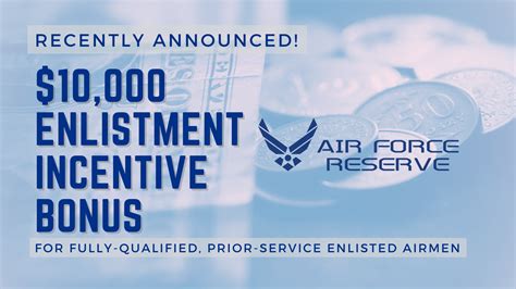 Join the Air Force: Soar to New Heights with the Sign-On Bonus