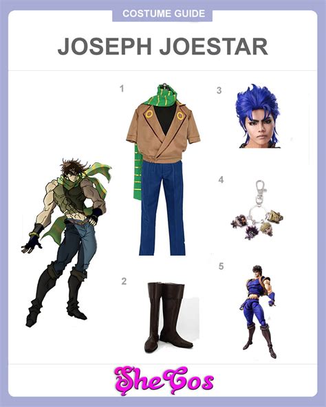 Jojo's Bizarre Adventure Cosplay: A Guide to Embracing the Joestar Legacy