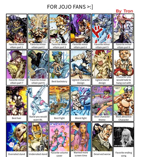 Jojo's Slur Chart