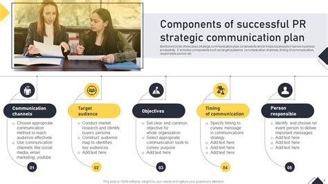 Jola PR: The Art of Strategic Communication in the Digital Age