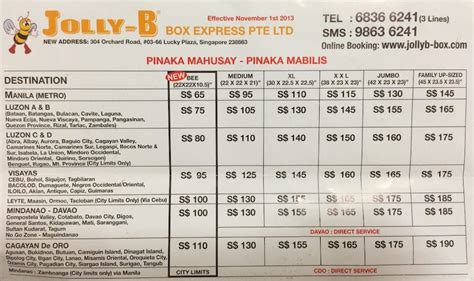 Jolly B Box Express Lucky Plaza: Your One-Stop Shop for Pinoy Delights and Yummy Treats