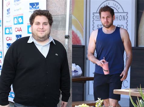 Jonah Hill: The Transformation Journey of a Hollywood Star