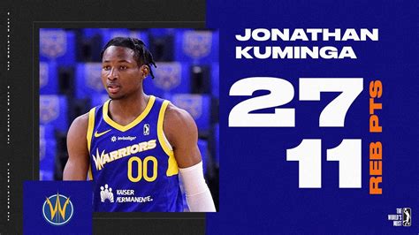Jonathan Kuminga Career High