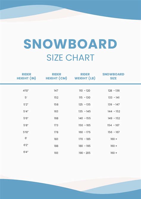Jones Snowboard Size Chart
