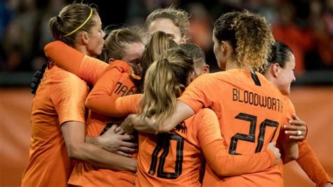 Jong Oranje: De Toekomst van het Nederlandse Voetbal