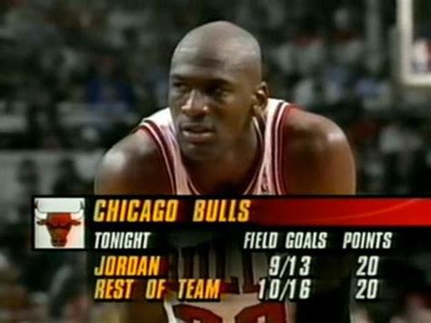 Jordan Career Field Goal Percentage