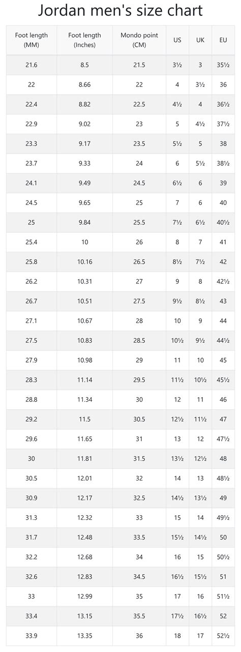 Jordan Size Chart Nike