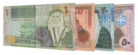 Jordanian Dinar to US Dollar: 10,000+ Word Guide