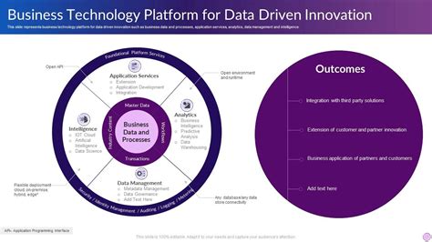 Joseph Pepe: Exploring the Possibilities of Data-Driven Innovation