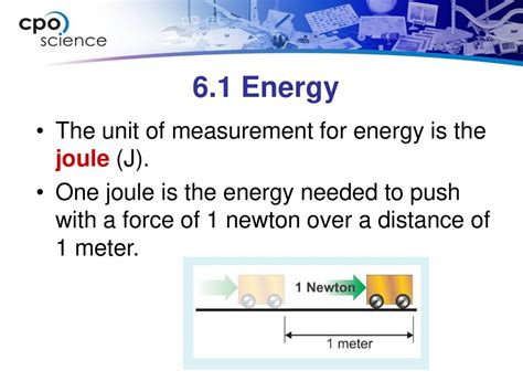 Joule 1: The Versatile Energy Measurement Unit