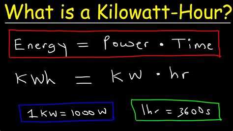 Joule and Watt Hour: Deciphering the Units