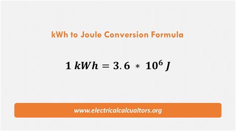 Joule kWh: The Essential Guide to Energy Units