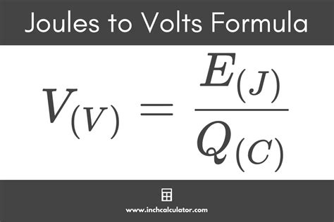 Joule to Electron Volt Conversion: Unlocking the Energy Spectrum in Precision Sciences