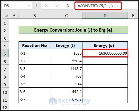 Joule to Erg: A Powerful Conversion for Energy Measurement