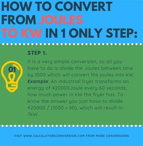 Joule to kW: A Comprehensive Guide to Power Conversion