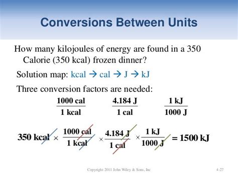 Joule to kcal Converter: Effortlessly Translate Energy Units