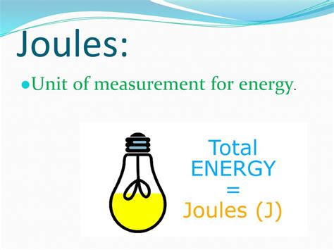 Joules: The Basic Unit of Energy