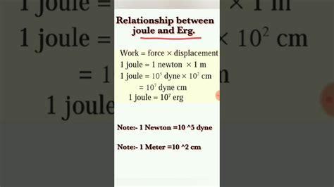 Joules and Ergs: A Tale of Two Units