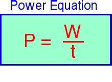 Joules per Second: Measuring Power and Energy Consumption