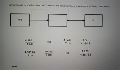 Joules to kcal/mol: The Ultimate Guide