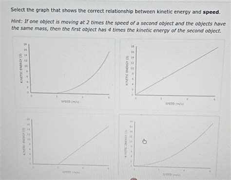 Joules to m/s: Unveiling the Relationship Between Energy and Speed