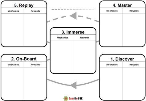 Journey Across Time Review Workbook Answer Key Reader