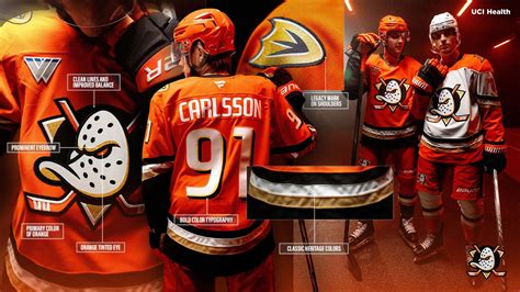 Journey Through the Evolution of Anaheim Ducks Jerseys