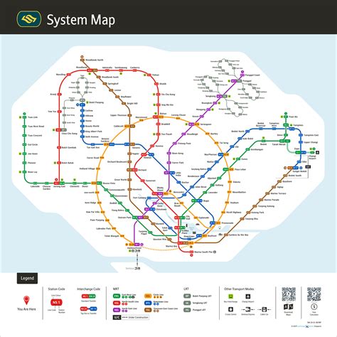 Journey from Buena Vista to Boon Lay: A Comprehensive Guide to Connectivity