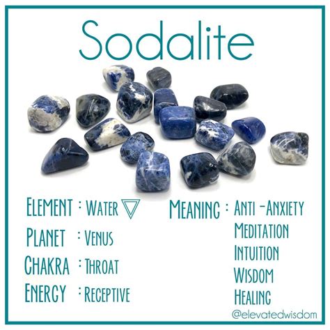 Journey into the Depths of Sodalite