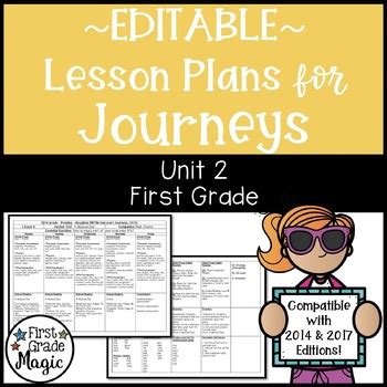 Journeys unit lessons teacher edition grade 2 Ebook PDF