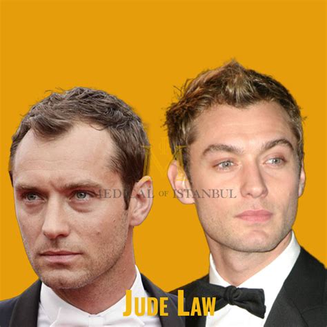 Jude Law: A Master of Transformation