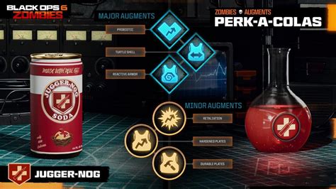 Juggernog Perk: The Ultimate Power-Up for Your Gaming Experience