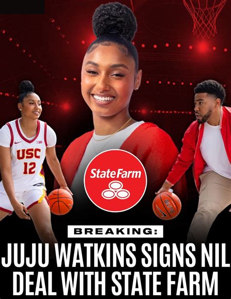 Juju Watkins NIL Deal: A Comprehensive Guide to the Record-Breaking Partnership