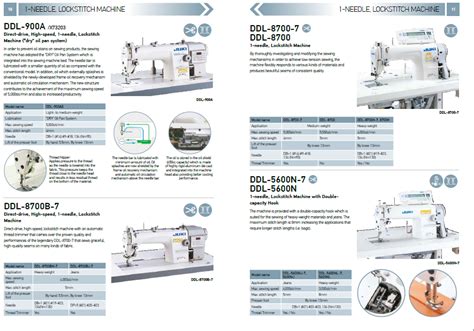 Juki Home Sewing Machine Catalogue