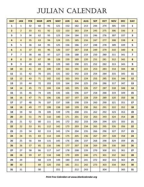 Julian Calendar: