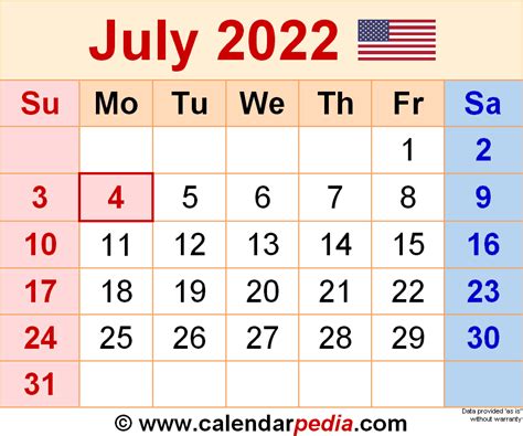 July 2022: