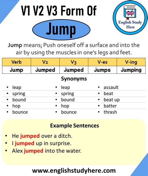 Jumped: A Verb with Unexpected Applications