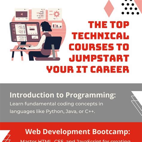 Jumpstart Your Tech Career: The Ultimate Guide to Software Development Courses