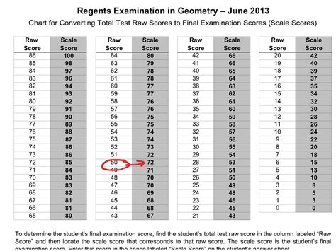 June 19 2013 Geometry Regents Answers Kindle Editon