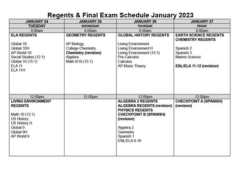 June 2012 Physics Regents Answer Key Reader