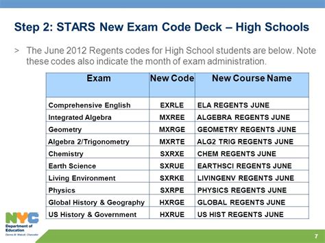 June 2012 Regents Answers Doc