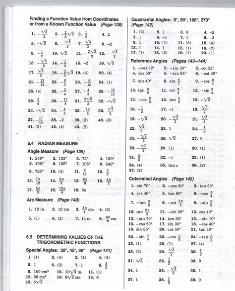 June 2014 Algebra 2 Trig Answer Key Reader