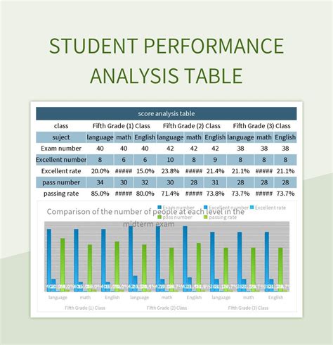 June SAT Reactions: A Comprehensive Analysis of Student Feedback and Performance