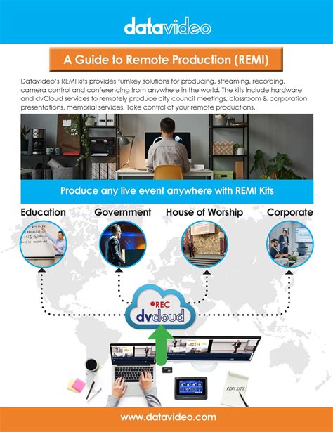 Juno Studio: A Comprehensive Guide to Managing Your Remote Production Workflow