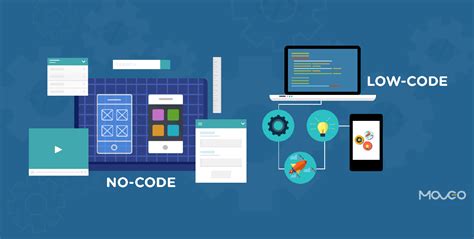 Juno Studio Video: Unlocking the Power of Low-Code/No-Code App Development