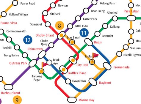 Jurong East to Tanjong Pagar MRT Time: A Comprehensive Guide