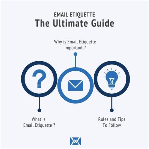 Just a Heads Up: A Comprehensive Guide to Formal Email Etiquette